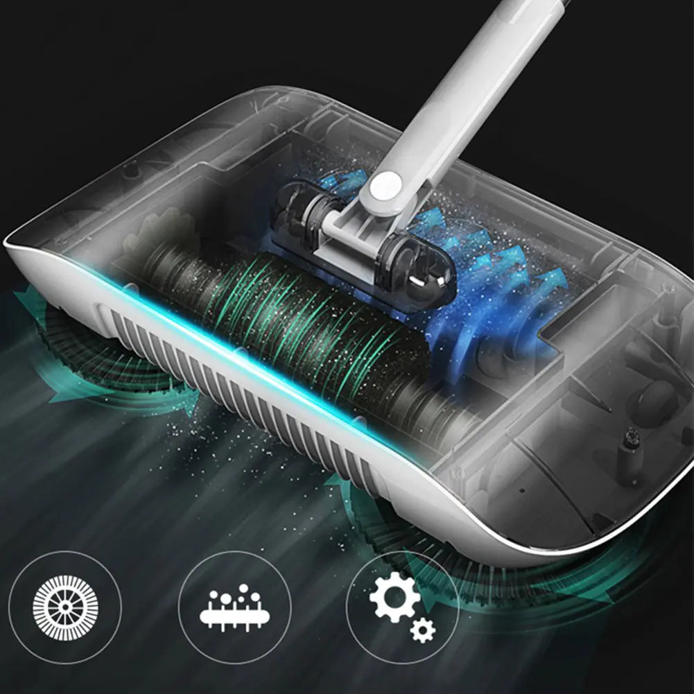 Push Sweeper for Home with Mop and Dustpan Combo